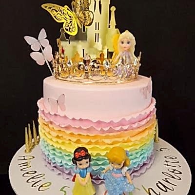 Childrens Birthday Cakes 18