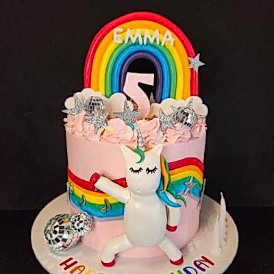 Childrens Birthday Cakes 25