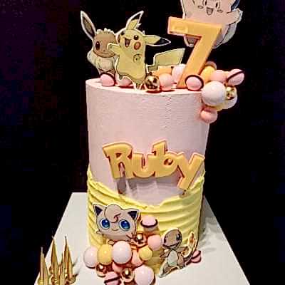 Childrens Birthday Cakes 55