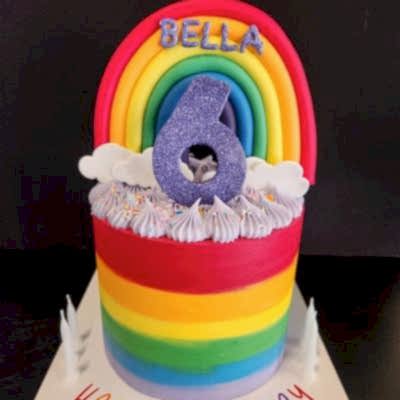 Childrens Birthday Cakes 53