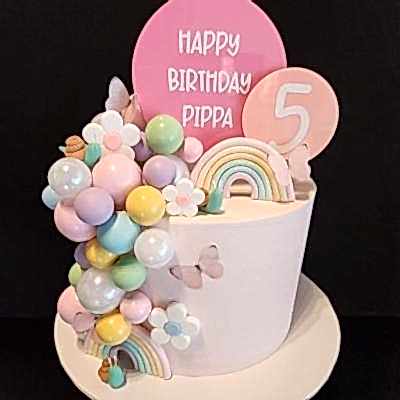 Childrens Birthday Cakes 60