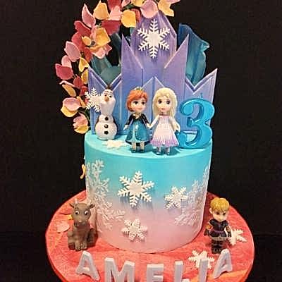 Childrens Birthday Cakes 62